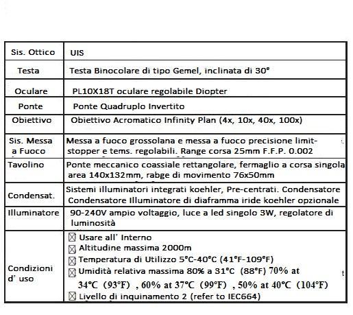 4. Tecniche