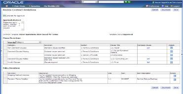 elettronica, Migliore Compliance Standardizzazione