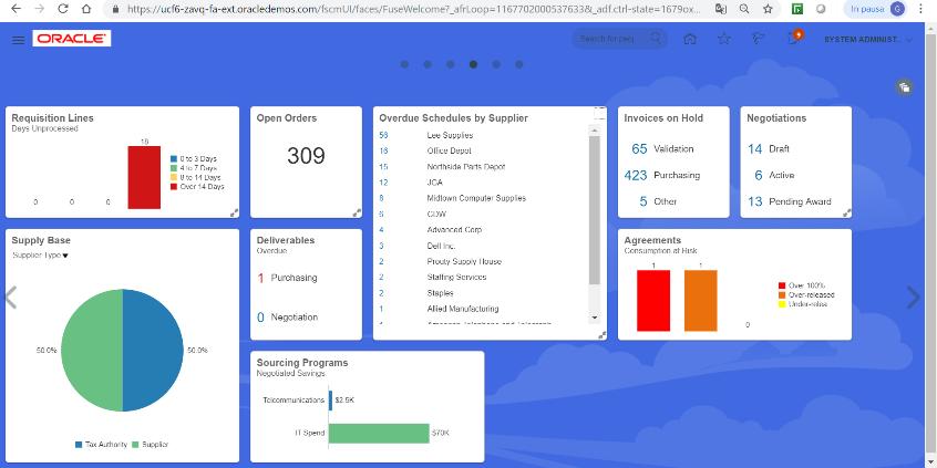 Procurement Business Intelligence Strumento di Business Intelligence integrato che opera anche sui dati transazionali del