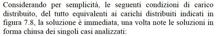 Il calcolo delle reazioni iperstatiche in travi di