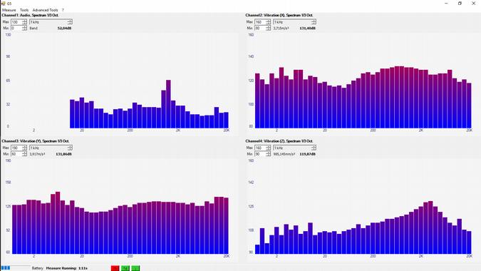 Controllare in tempo reale lo strumento visualizzando su un PC le misure che si stanno