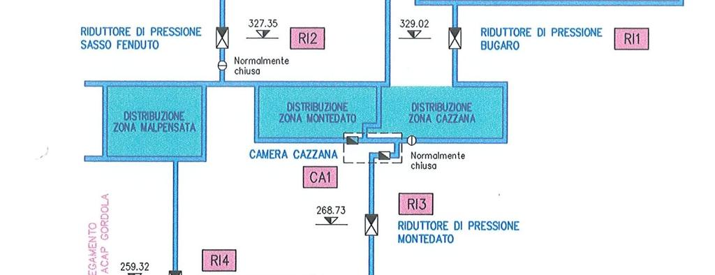 Verzuolo, Cognora, Bugaro 1, Bugaro 2 e Sasso Fenduto) per un totale di venticinque situazioni da sistemare.