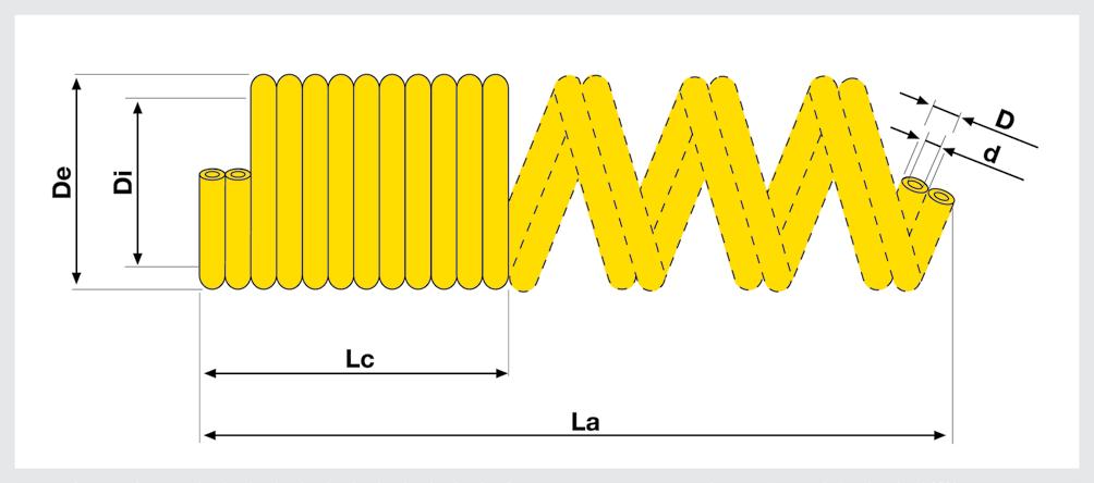 Tubi e spirali in Poliammide Polyamide tubes and spirals SPIRALI IN POLIAMMIDE PA12 INATE POLYAMIDE PA12 TWIN SPIRALS SCHEDA TECNICA - SPIRALI IN POLIAMMIDE PA12 INATE DATA SHEET - POLYAMIDE PA12