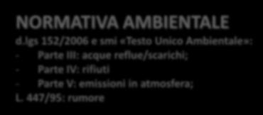 in materia ambientale gravanti sulle piccole e medie imprese e sugli impianti non soggetti ad autorizzazione integrata ambientale, a norma dell articolo