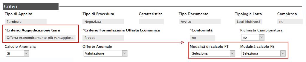 manifestazione d interesse. Data Presunta Pubblicazione Invito : data indicativa di invio dell invito.