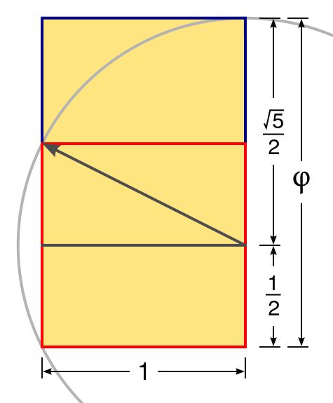 Ôº Ó ÊÓ Ó Ä Þ ÓÒ Å Ø Ñ Ø ººº Ô ØÓÐÓ ¾ ÙÖ ¾º½º Ó ØÖÙÞ ÓÒ ÓÑ ØÖ Ð Ö ÔÔÓÖØÓ ÙÖ Ó ÐÚÓ ÐÙÒ Ö Ð Ø Ú Ñ ÒØ ÑÔÐ Ú Ð³ ÔÔ Ò ÕÙ ØÓ Ô ØÓÐÓµ ÒÓÒ Ò ÓÙÔ Ö ÑÓº ÈÓ IR ÓÖ Ò ØÓ Ò Ó Ö Ð Ù ÓÒ Ø ÖÑ Ò Ò Ö Ó a n ÕÙ Ð Ô ÖØ ÓÐ