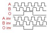 H Segnali di uscita (cw) Output Signals Dati Elettronici / Electronics Data Alimentazione / Power Supply: 5/28 Volt secondo il tipo di elettronica depends on the electronics circuit Assorbimento /