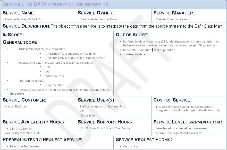 Service Implementation