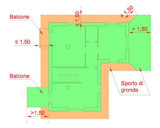 2. La superficie lorda (SL) corrisponde alla superficie totale (STot) misurata al netto delle superfici accessorie (SA) (SL = STot SA) SUPERFICIE COPERTA Si definisce superficie coperta (SC) la