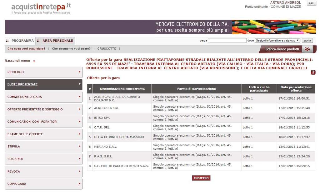 o Tabelle 2 Elenco ditte che hano presentato offerta (copia visualizzazione pagina M.E.PA.) PROCEDE Come previsto dalla piattaforma www.acquistiinretepa.