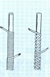 Elasticità data dal filo elastico che si alllllluuunnngggaaa ma torna sempre alla lunghezza iniziale L aggiunta di fili elastici, nell