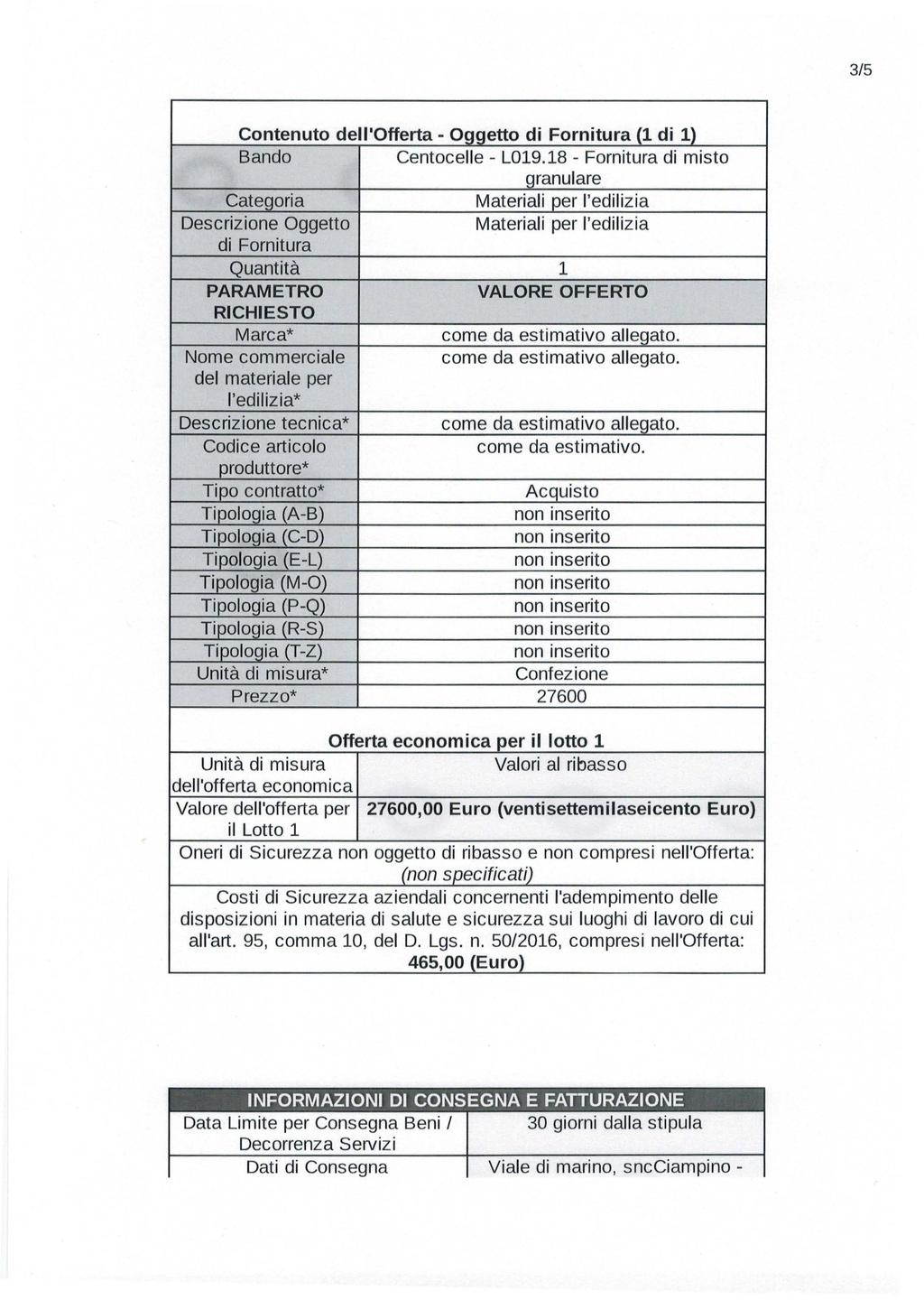 3/5 Contenuto dell'offerta - Oggetto di Fornitura (1 di 1) Bando Centocelle - L019.