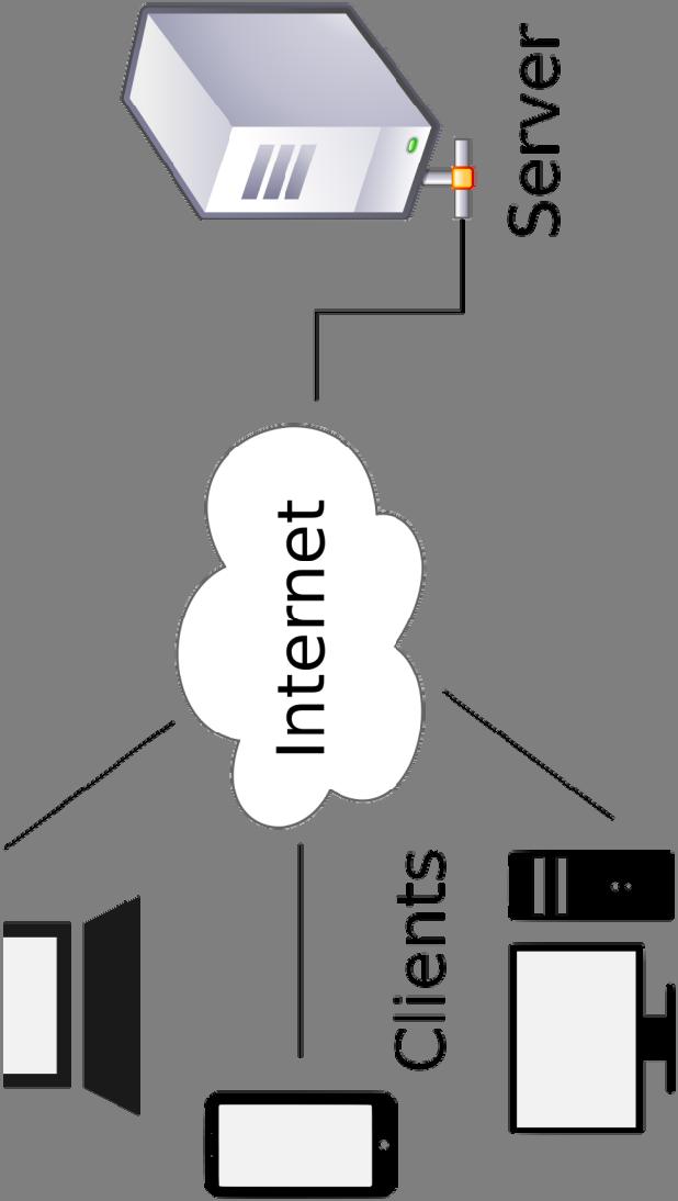 architettura client-server Il Web si basa su una