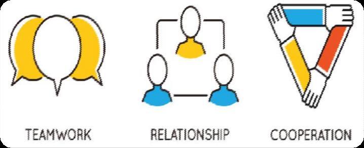 L ORGANIZZAZIONE L unità formativa è strutturata su un totale di 25 ore (3 incontri il venerdì pomeriggio da 3 ore ciascuno; 3 incontri il sabato mattina da 4 ore ciascuno + 4 ore online per la