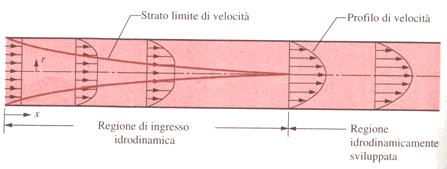 1 ore c & Q& c & ( T ha ha T T s ( T T ) T ) ( T T T ha c T T ( ) e ha T T ( T T ) T1 T ha T1 T ( T + T ) T ) ha T