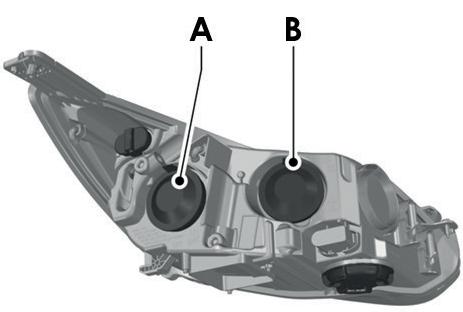 Tappi di chiusura in gomma Accessori I tappi in gomma sono particolarmente utili qualora, dopo l installazione di ovvierà a questo problema evitando di manomettere il tappo originale dell auto.