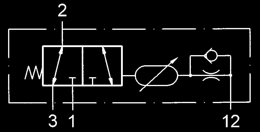 Valvole temporizzate 3/2-vie, M5 (10/32 UNF) G 1/8, 10 Nl/min 00 Nl/min (0.13 Cv 0.10 Cv) Dati tecnici per la serie VZ Disponibile con filetto NPT vedere pagina 1.010 per codice ordine.