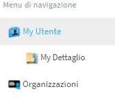 Il menù di navigazione Il menù di navigazione presenta tre aree di gestione: 1. il tasto per gestire la propria anagrafica personale; 2.