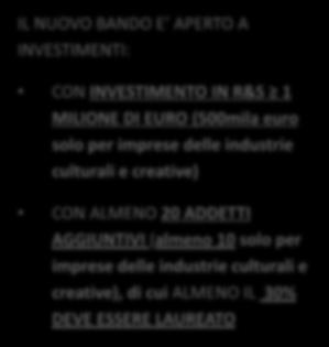 3 BANDO PER GLI ACCORDI REGIONALI DI INSEDIAMENTO E SVILUPPO TIPOLOGIE DI PROGRAMMA DI INVESTIMENTO TIPOLOGIE DI INTERVENTI IL NUOVO