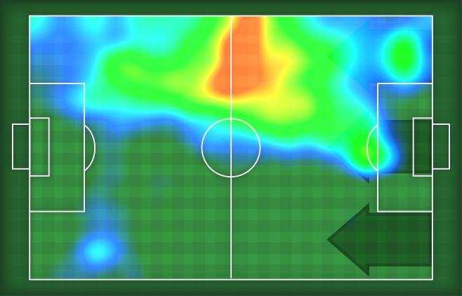 Statistiche Gol Occasioni da gol Totale tiri Tiri in porta (Gol) () Azioni attacco Palle recuperate Minuti giocati 96' HeatMap T AMATO CICIRETTI