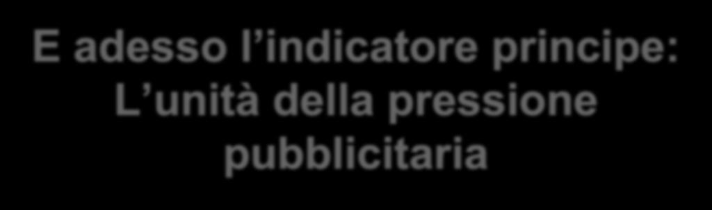 E adesso l indicatore principe: L