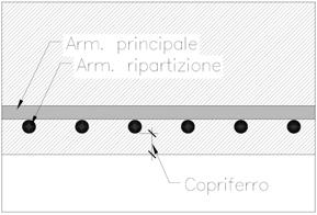 Pag. 2 d 24 RELAZIONE 1. INTRODUZIONE La presente relazone rguarda l muro d contenmento posto a termne d va Umberto I n corrspondenza dell ncroco con va Frateel Cec (comune d Marscano).