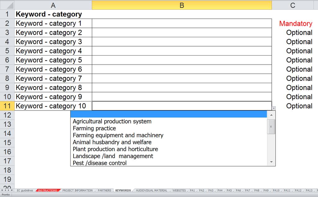 Keyword - category Come sceglierle? Tenere a mente una domanda: a cosa servono?