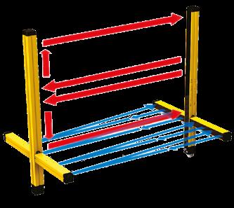 JANUS MT TRX CON FUNZIONE MUTING ED ELEMENTI PASSIVI RETRO-RIFLETTENTI CARATTERISTICHE TECNICHE Portata operativa (m) 0... 3, - MT TRX, MT TRX V 0.