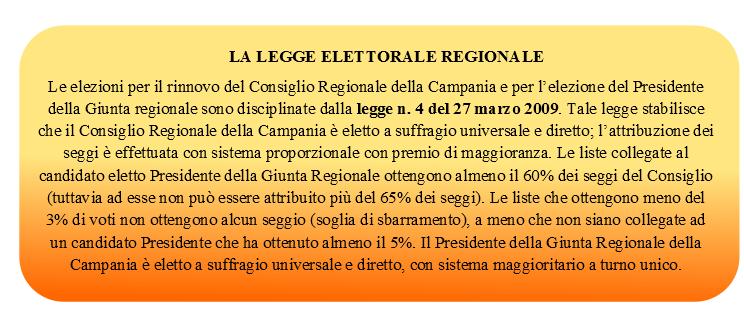 1. Le regionali 2015 Una previsione fondata sul possibile esito delle regionali 2015 non può prescindere da una piena conoscenza della normativa che disciplina la competizione elettorale regionale, e