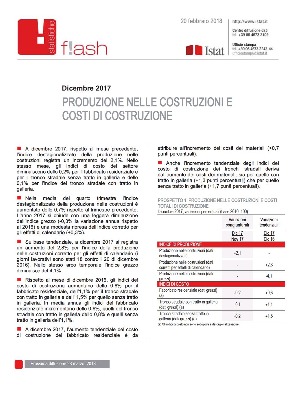 febbraio PRODUZIONENELLECOSTRUZIONIE COSTIDICOSTRUZIONE PROSPETTO.