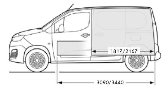 BERLINGO