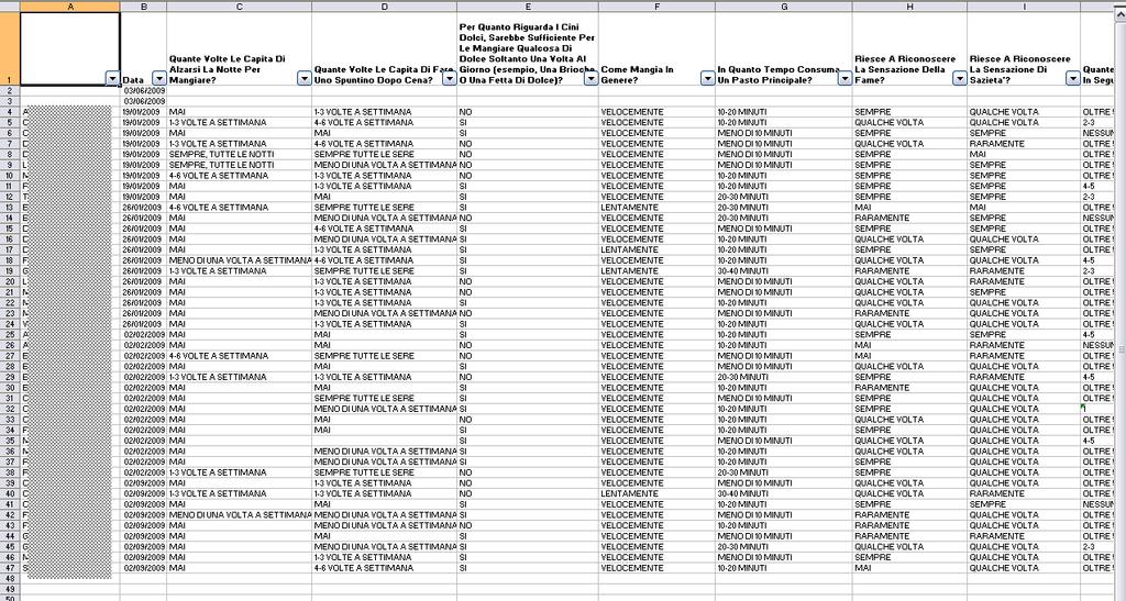 mouse che della tastiera. Da questa scelta è direttamente possibile esportare su Excel le risposte al questionario secondo il filtro richiesto dall operatore.