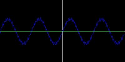 Bassa Frequenza con disturbo E quindi applicato il filtro appena discusso: Segnale filtrato Come si vede il segnale a frequenza più alta viene notevolmente ridimensionato in ampiezza.