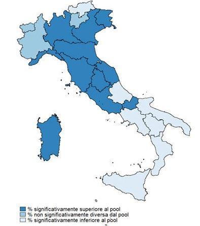 Fattori di rischio cardiovascolare Le malattie cardiovascolari riconoscono un eziologia multifattoriale cioè più fattori di rischio contribuiscono contemporaneamente al loro sviluppo tra cui età,