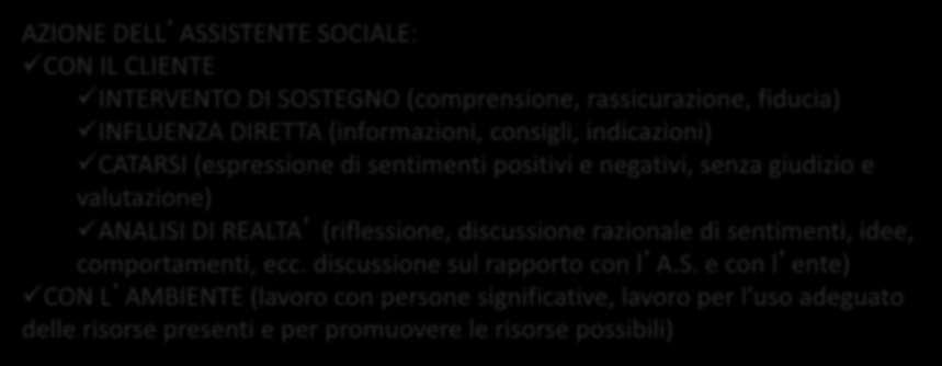 AZIONE DELL ASSISTENTE SOCIALE: CON IL CLIENTE INTERVENTO DI SOSTEGNO (comprensione, rassicurazione, fiducia) INFLUENZA DIRETTA (informazioni, consigli, indicazioni) CATARSI (espressione di