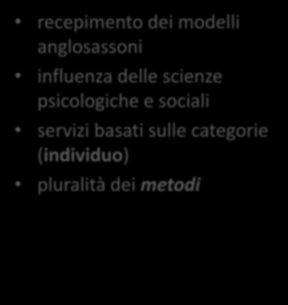 dal dopoguerra agli anni sessanta recepimento dei modelli anglosassoni influenza delle scienze psicologiche e sociali