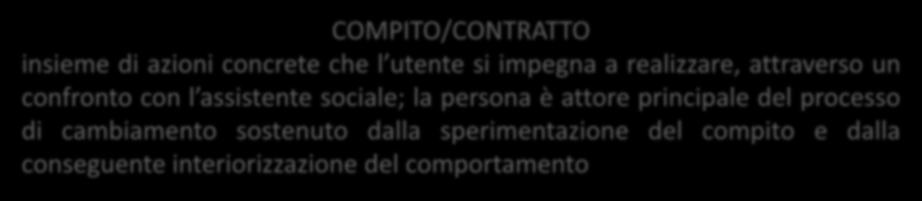 rispetto ai compiti che a.s. e cliente assumono reciprocamente per il cambiamento il cliente è protagonista del processo d aiuto COMPITO/CONTRATTO