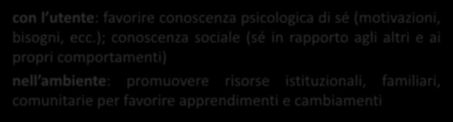 obiettivi, intervento, verifiche e valutazione finale, conclusione ) BERSAGLIO (dell intervento: individuo,