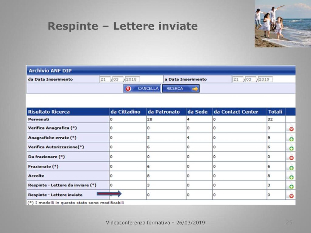 In Respinte Lettere Inviate troviamo le domande respinte per le quali è stata spedita la lettera di