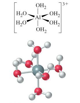 Tipici acidi di Lewis sono ioni metallici con almeno un orbitale vuoto a bassa energia, come Ag +, Al 3+,