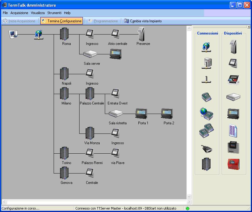 Configurazione dell impianto La rappresentazione grafica dei vari elementi che compongono il sistema è stata studiata in modo tale da permettere all utente di visualizzare in maniera strutturata la