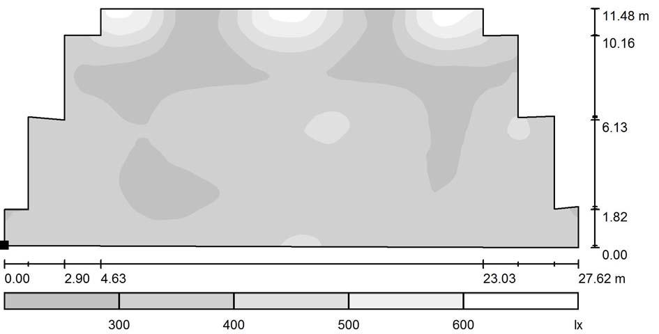 Palestra - ordinaria / Superficie di calcolo 2 / Livelli di grigio (E, orizzontale) Posizione della superficie nel locale: Punto contrassegnato: (37.