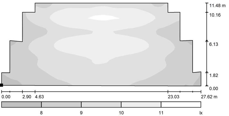Palestra - sicurezza / Superficie di calcolo 2 / Livelli di grigio (E, perpendicolare) Posizione della superficie nel locale: Punto contrassegnato: (37.