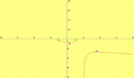 Basta pertanto risolvere la disequazione 4 + >. Troviamo le radici dell'equazione associata 4 + =.