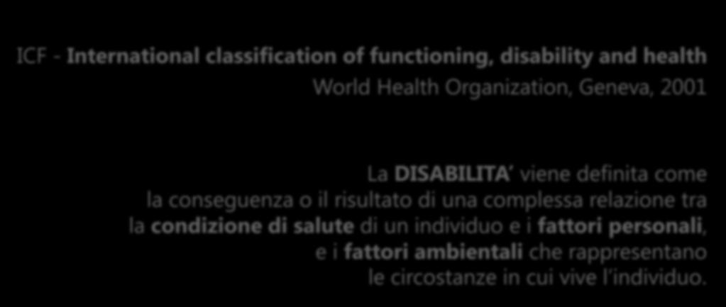 ICF - International classification of functioning, disability and health World Health Organization, Geneva, 2001 La DISABILITA viene definita come la conseguenza o il