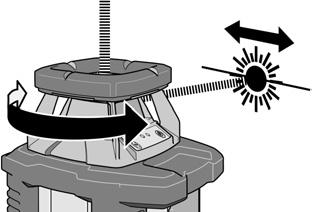Telecomando: Regolazione e allineamento del raggio laser 20 (16) -> Selettore: Funzione rotante - Funzione scansione 19 16 Funzione rotante: (19) -> Ridurre la