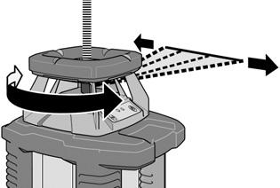 punto laser si sposta verso destra (17) (18) Funzione scansione: -> La linea di scansione si sposta verso sinistra -> La linea di scansione si sposta verso