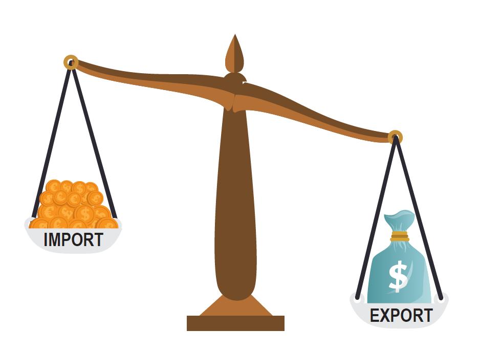 Aumenta il saldo commerciale +734 milioni dinamismo superiore alla media italiana Anno 2016 Saldo commerciale 15,9 miliardi +734 milioni 2016 +1,4% export vivace +0,2% import