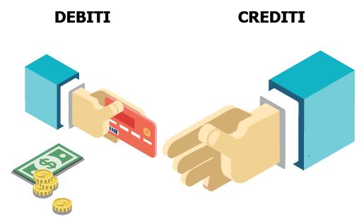 Andamento vivace dell interscambio internazionale di servizi nel Nord Est Le esportazioni di servizi (crediti) del Veneto hanno continuato a crescere nel 2016 (+5,8%) portandosi a 16 miliardi di