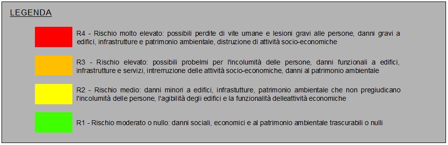 R3 (rischio elevato): per il quale sono possibili problemi per l incolumità delle persone, danni funzionali agli edifici e alle infrastrutture con conseguente inagibilità degli stessi, la